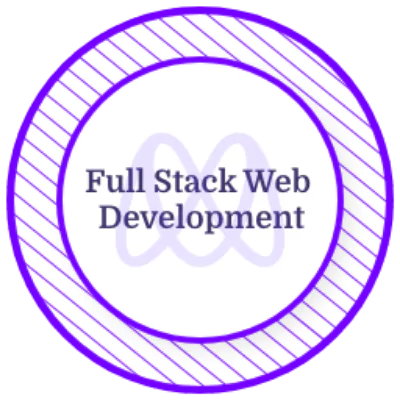 fullstack badge